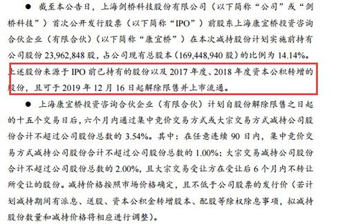賬面歸零卻估值2560萬 劍橋科技技術轉讓交易背后的疑云與問詢